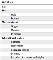 Middle East J Rehabil Health Stud